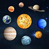 Luminous Wall Sticker, XGZ Nine Planets Solar System Pattern Wall Sticker Wall Decoration For Kids Bedroom Living Room Nursery Baby Room