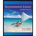 Environmental Science A Global Concern by Cunningham, William, Cunningham, Mary [McGraw-Hill Science/Engineering/Math,2011] [Hardcover] 12TH EDITION -  McGraw Hil,2011