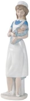 Nao by Collectible Porcelain Figurine: Female NURSE - 13-1/4" tall - Hospital/Medical