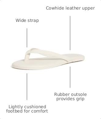 Image of TKEES Women's The Boyfriend Flip Flops