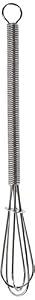 IBILI 750415 Mini Garde 15 cm roestvrij staal, zilver, 15 x 5 x 2 cm
