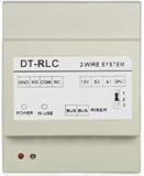 Eurosklep PROFI Türsprechanlagen für Heimwerker und Elektriker