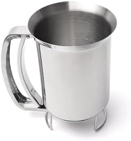 Batter Dispenser for Pancakes