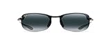 Maui Jim