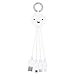 Gourmandise MF-363WH Miffy Multi Charging Cable Face
