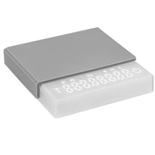 ~jdqR[q[XP[ X}[gpE_[䗦USBVRpbh vdlLb`R[q[c[(White)