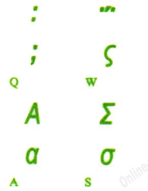 Pegatinas de teclado griego transparentes con letras verdes para ordenador portátil y escritorio