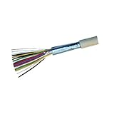 S/CONN maximum connectivity