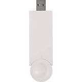 SmartHome Funkstick fr Homematic IP