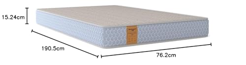 Image of Springwel Easy TruComfort Pro 6 inch Latex Foam Small Single Size Mattress | Medium Firm | Small Single Size Mattress (Size- 75x30x6 inches)