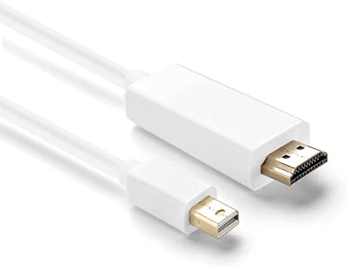 ELECTRO WOLF Mini DP To HDMI, Mini DisplayPort/Thunderbolt to HDMI Cable for Surface Pro, MacBook Pro, iMac, Mac Mini (1.8 m) - White