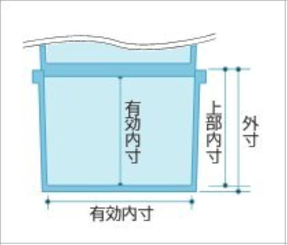 Amazon.co.jp: セキスイ 折りたたみ コンテナ ボックス 業務用 OC-75L
