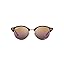 Bordeaux on Rose Gold/Red Polarized Gradient