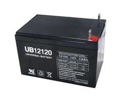 Technical Precision Replacement for UPG 40842
