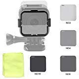 Andoer - Kit di protezione filtro per lenti