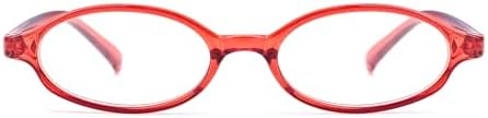 HASFOX Oval Eyewear Frames Clear Lens Bayonetta Fake Glasses Retro Fashion Office-Siren Aesthetic Y2K Style E13140