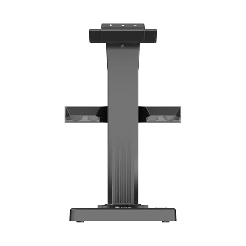 Product Variant View