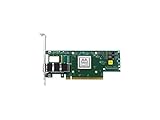 Mellanox