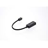 Video Adapters (Mini DP - HDMI)