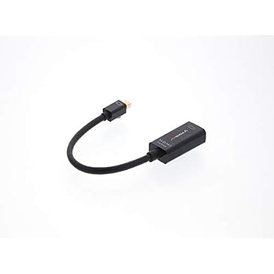 Video Adapters (Mini DP - HDMI)