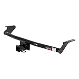 CURT 13505 Class 3 Trailer Hitch