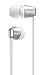 Sony WI-C310 Wireless in-Ear Headset/Headphones with Mic for Phone Call, White (WI-C310/W)