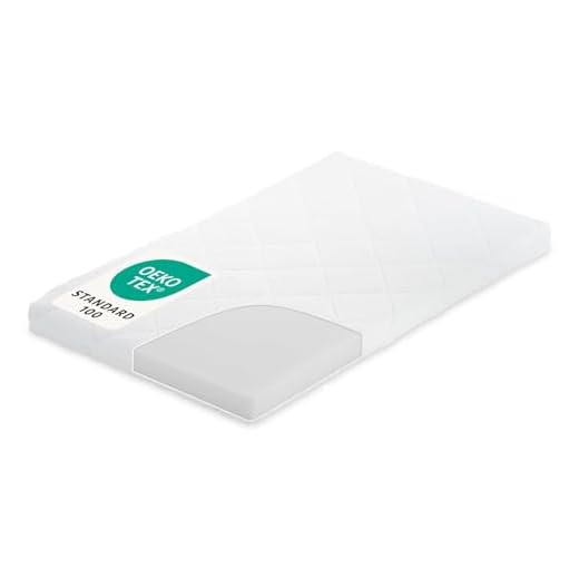 FabiMax Matratze COMFORT für Beistellbett, 90x55 cm