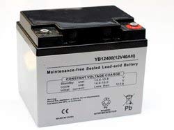 Technical Precision Replacement for Karma Medical Products Karma Power WHEELCHAIRS KP-40 12 Volt 40AH Mobility Chair Motorized Wheelchair B