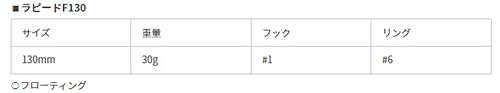 マリア(Maria) ペンシルベイト ラピード F130 130mm 30g ケイムラスリットグロー B24D ルアー 6枚目