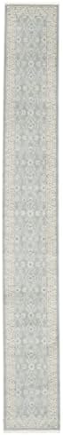 RugVista, Ziegler Madison Rug, Medium Pile,  6'6 ft ( 200 cm), Round, Oriental Ziegler Rug, Oeko-Tex Standard 100, Polypropylene, Hallway, Bedroom, Kitchen, Living Room, White/Beige, Beige