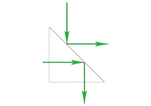 Prisma triangular de vidrio óptico K9 con alta reflexión de luz 7