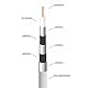 PremiumX 50m Deluxe PRO Koaxial Kabel Schwarz 135dB 5-Fach geschirmt reines Kupfer SAT Antennenkabel 10x F-Stecker