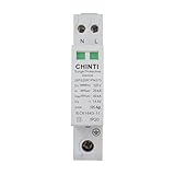 Chint