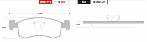 Proteínas, Imagen adicional