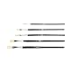 MILAN® Beutel mit 5 flachen Pinseln Serie 501 Nr. 0, 4, 6, 8 und 12