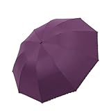 Conception Robuste et Lisse: Le parapluie portable est fabriqué en 10 brins avec une tige en métal. La fermeture et l'ouverture sont manuelles, tout fonctionne rapidement et facilement, s'ouvre et se ferme facilement sans trop forcer.