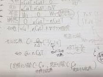 Amazon.co.jp: 駿台 版締切り講座 高井隼人先生 23年度 高3難関・物理