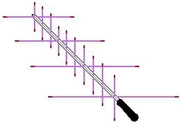 146/437-14BP Alaskan Satellite Antenna with 2 Piece Split Boom