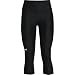 Under Armour Womens HeatGear Armour High Waisted Pocketed No-Slip Capri , Black (001)/White , Medium