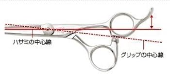 Amazon.co.jp: ヒカリシザー 光 ブレイズ571 5.5インチ : ビューティー