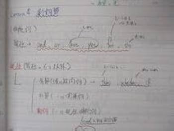 代ゼミ 英語共通テストPlus〈文法・読解・リスニング〉 テキスト通年セット 2021 計4冊 西川彰一 038M0D 代ゼミ 英語共通テストPlus〈文法・読解・リスニング〉 テキスト