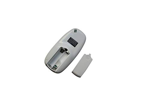 Télécommande pour clim portable Midea pour retrouver la fraîcheur - 3