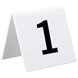 factor x^2n-2x^n+1 *Color: blanco, amarillo Tarjeta de números de mesa acrílica del 1 al 20, adecuada para bodas, restaurantes, clubes, cafeterías, recepciones rústicas, banquetes, cafeterías, hoteles, 6,3 x 5,5 cm