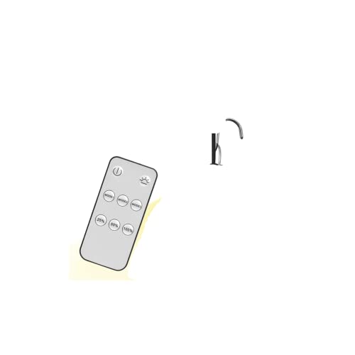 Pacchetto di accessori solari di seconda