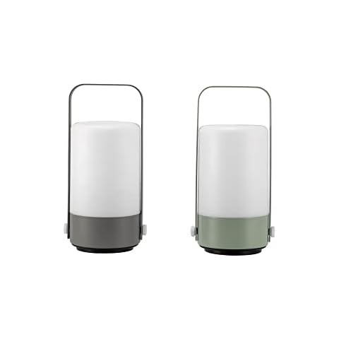 Pauleen Farolillos LED Exteriores IP44 Cover