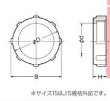 Amazon.co.jp: 未来工業 厚鋼電線管用 ポリカブッシング （絶縁