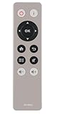 Frequenza: 433 MHz 1 pz RM-IR002 for Qnap Telecomando IR HS-251/TS-X51/TS-X70 Pro/TS TS-x69 TS-x69L TVS-x70 Serie