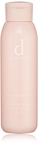 女性 メンズ別 市販のおすすめスカルプシャンプーを比較 比較投票メディア キュリー