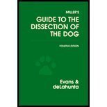 Miller's Guide to the Dissection of the Dog 0721657486 Book Cover