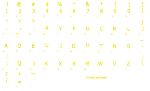 Dvorak simplifiée stickers clavier transparents pour PC portable - 2